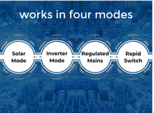 Load image into Gallery viewer, Brainy Plus solar hybrid UPS 4000
